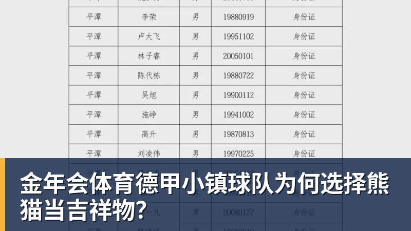 金年会体育德甲小镇球队为何选择熊猫当吉祥物?